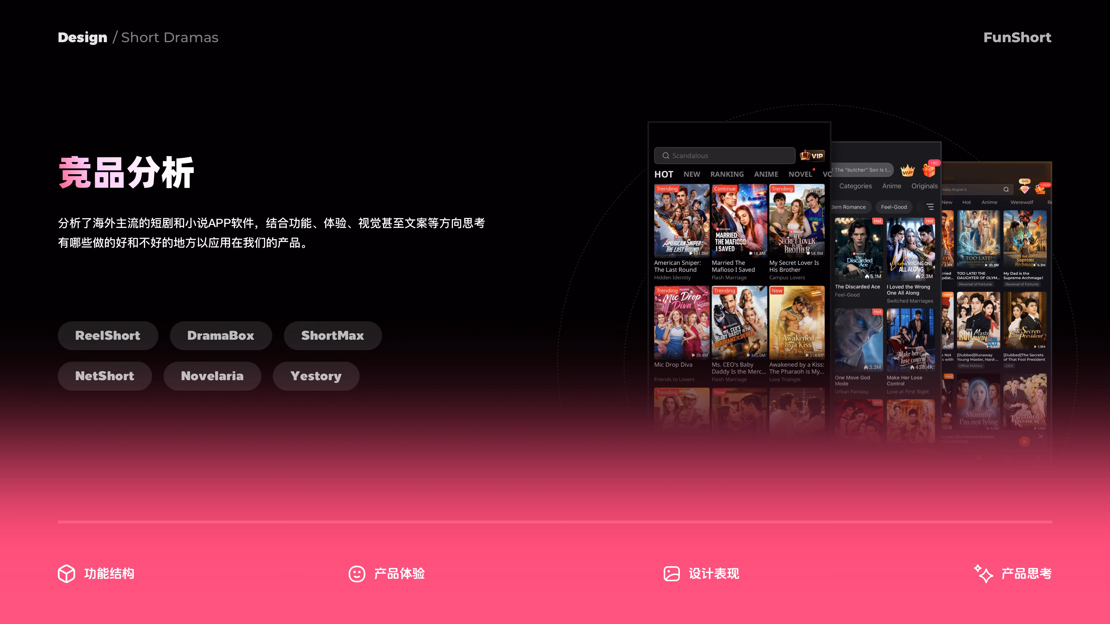 竞品分析